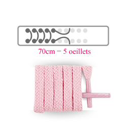 Lacets plats et fins 120 cm